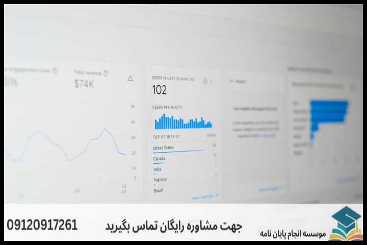 هزینه و قیمت انجام پایان نامه مدیریت صنعتی + مشاوره، نگارش و اصلاح [ارشد و دکتری] — تصویر 1