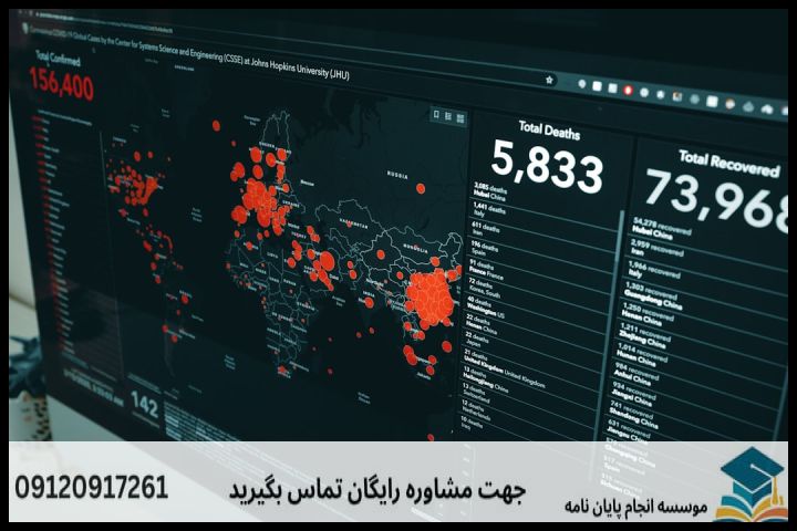 تحلیل داده پایان نامه ارزان در معماری — تصویر 3